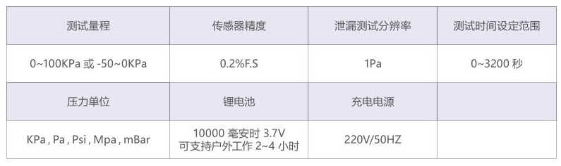 便携式气密性检测仪参数-深圳海瑞思